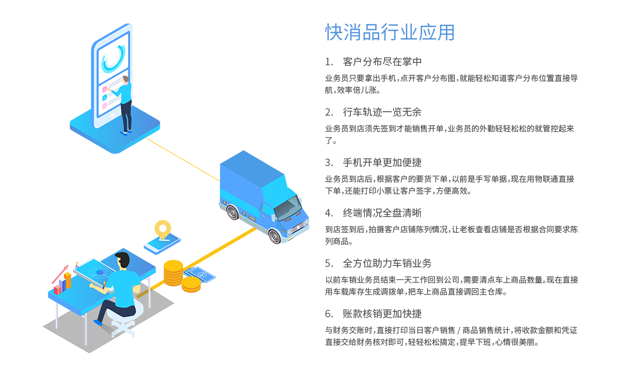 管家婆物(wù)聯通、物(wù)聯通軟件、管家婆手機版