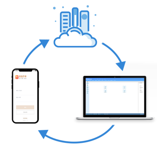 易指開單手機進銷存+電(diàn)腦進銷存+雲端服務(wù)器