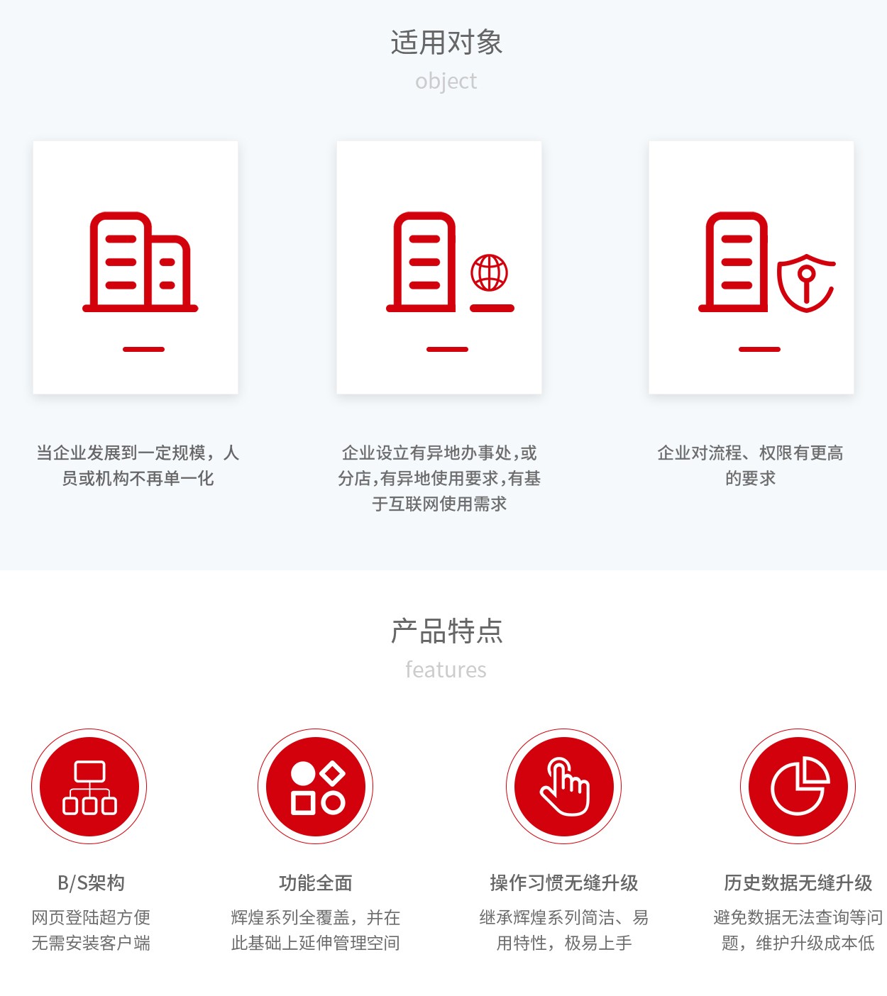 管家婆輝煌ERP，輝煌ONLINE，重慶管家婆輝煌适用(yòng)對象