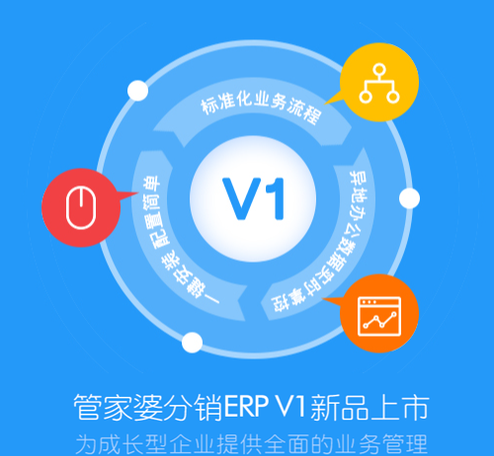 分(fēn)銷ERP V1